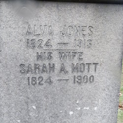 Sarah Ann <I>Mott</I> Jones 