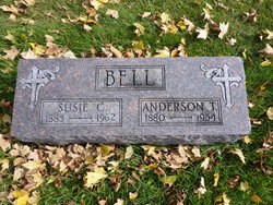 Anderson Thomas Bell 