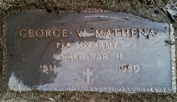 George W Mathena 
