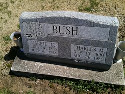 Charles Mitchell Bush 