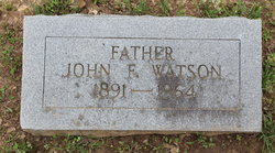 John Foster Watson 