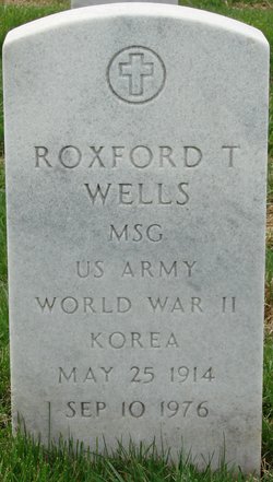 Roxford Terrell Wells 