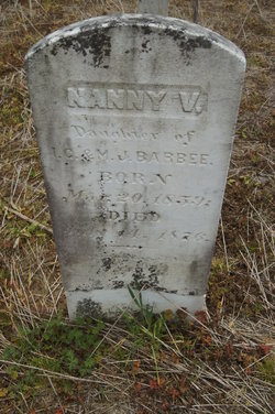 Nanny V. Barbee 