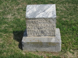 Tennessee “Tennie” Apperson 