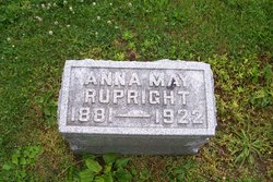 Anna May <I>Sidle</I> Rupright 