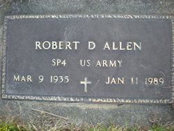 Robert David Allen 