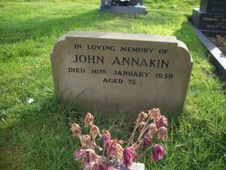 John Annakin 