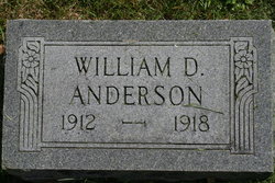 William D. Anderson 