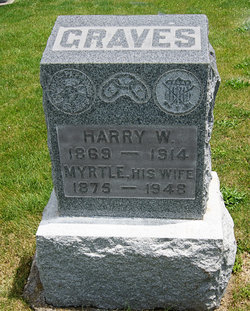 Harry Walraven Graves 