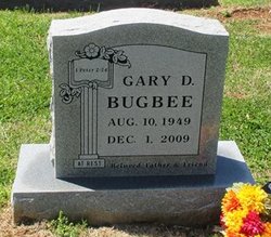 Gary Dean Bugbee 
