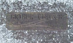 Arthur H. Church 