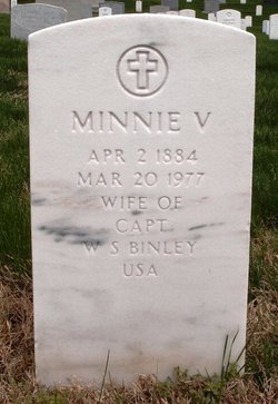 Minnie V <I>Jones</I> Binley 