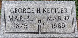 George Herman “Red” Kettler 