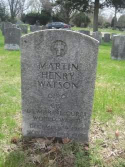 Martin Henry Watson 