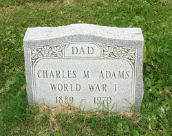 Charles M Adams 