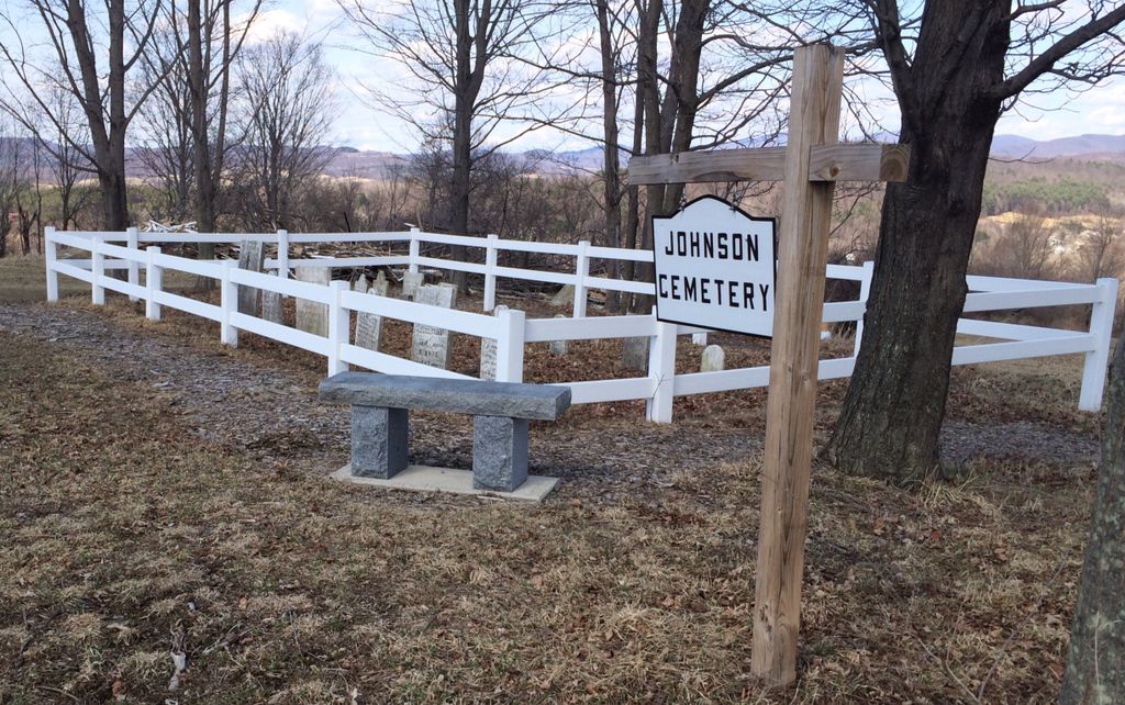 Johnson-Aikin Cemetery