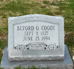 Buford Odell Coody 