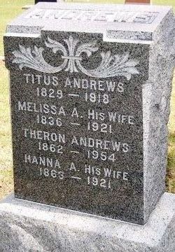 Titus Andrews 