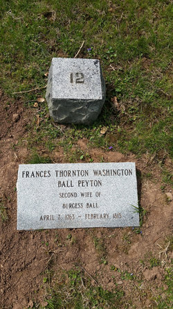 Frances Thornton <I>Washington</I> Peyton 