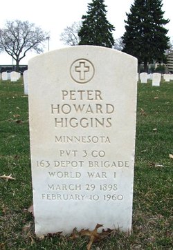 Peter Howard Higgins 