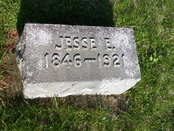 Jesse E. Royer 