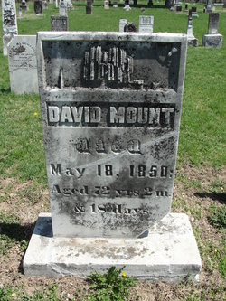 David Mount 