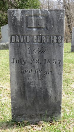 David Curtiss 