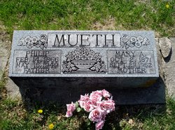 Mary A. <I>Wessel</I> Mueth 