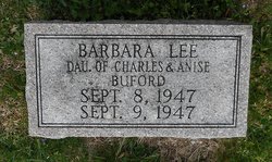 Barbara Lee Buford 