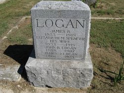James B Logan 
