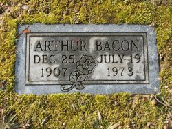 Arthur Bacon 