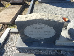 Oscar Dewey Crenshaw 