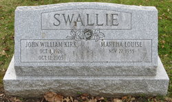 John William “Kirk” Swallie 
