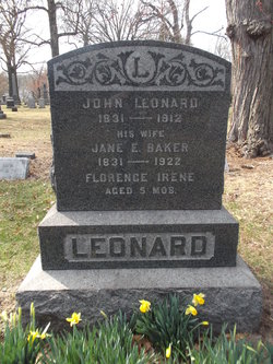 John Leonard 