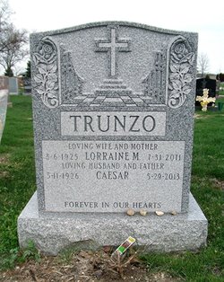 Caesar Trunzo 