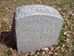 Rosetta Ann <I>King</I> Rockwell 