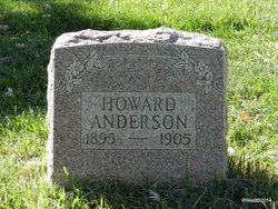 Howard L. Anderson 