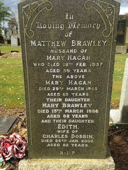 Matthew Brawley 