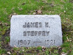 James Kenneth Steffey 