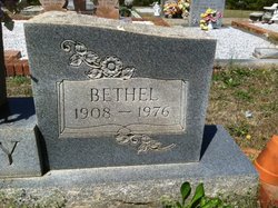 Bethel Monroe “Beck” Bailey 