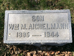 William Michael Aichelmann 