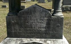 Gilbert E. Jones 
