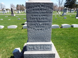 William Weston 