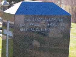 Alice Allen 