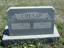 Ida Cresap 
