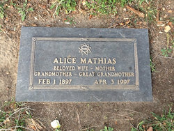 Alice Mathias 