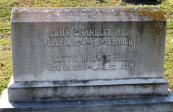 John Chandler Hill 