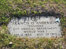 Francis Oscar Anderson 