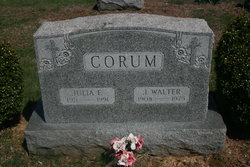 Julia F. <I>Francis</I> Corum 