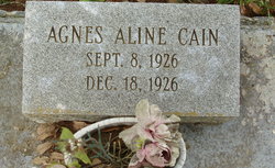 Agnes Aline Cain 